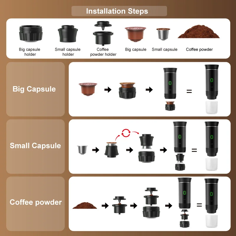 EspressOne